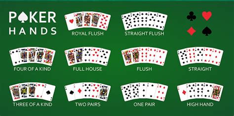 poker hand straight flush vs quads